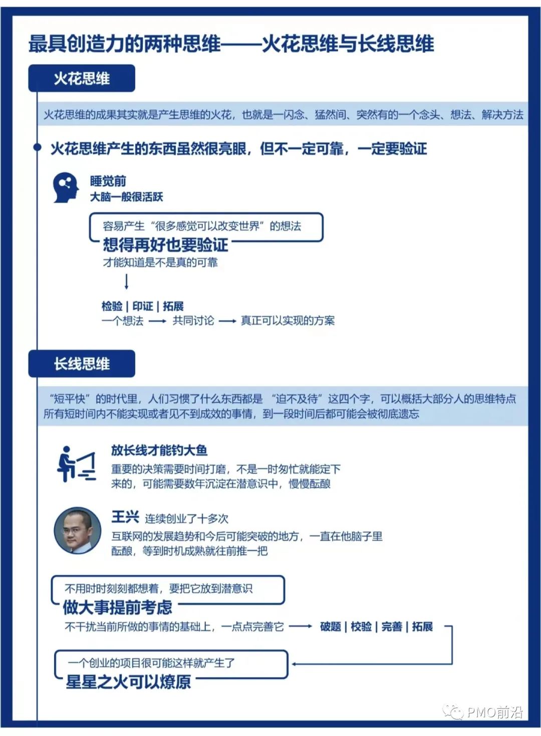 图解年薪100w以上的人所具备的8种思维