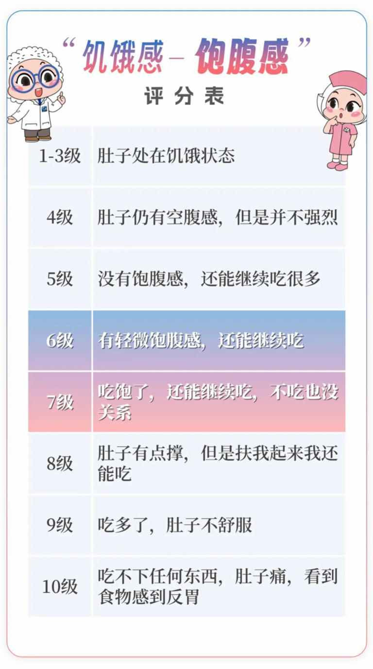 拒绝盲目减肥！中老年人群科学减重记住四个要点→