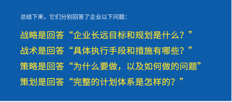 如何区分战略、战术、策略、策划？