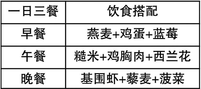 科学减重：运动的力量与健康之道
