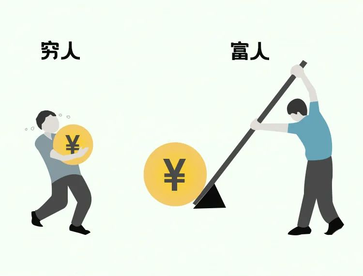 所谓赚钱，就是借力、借智、借势