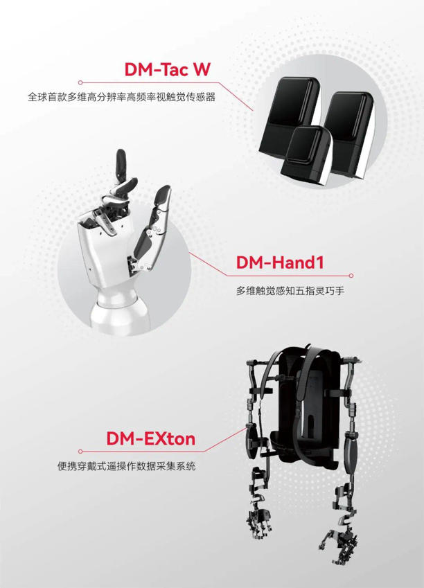 戴盟機(jī)器人新品發(fā)布：多維高頻率視觸覺(jué)傳感器引領(lǐng)機(jī)器人觸覺(jué)革命