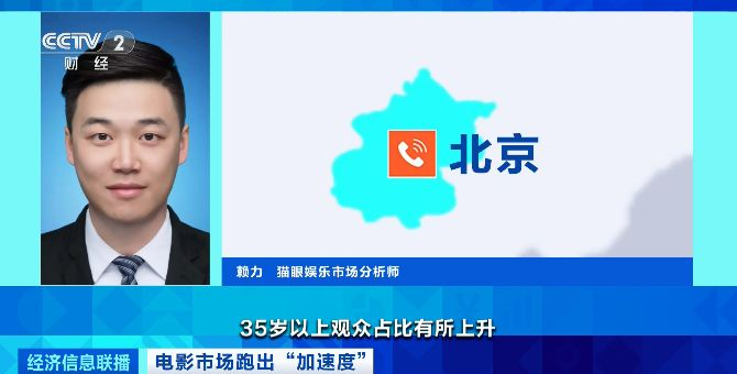 ��Ӱ�г��������������������Ӱ�ӹ�˾һ����ҵ����������