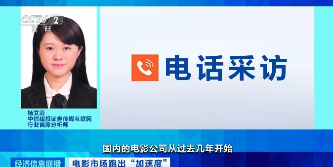 ��Ӱ�г��������������������Ӱ�ӹ�˾һ����ҵ����������