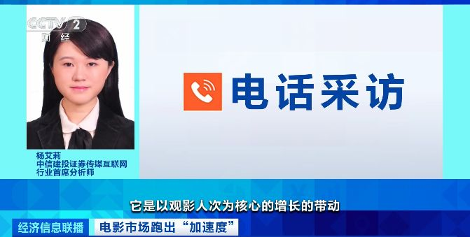 ��Ӱ�г��������������������Ӱ�ӹ�˾һ����ҵ����������