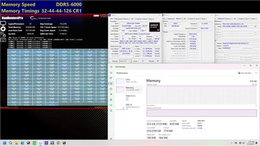 芝奇引领内存新纪元：DDR5-6000 256GB超大容量内存震撼发布