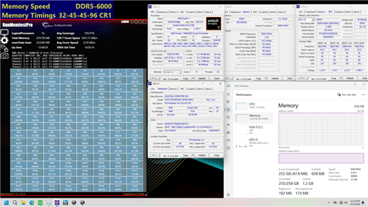芝奇引领内存新纪元：DDR5-6000 256GB超大容量内存震撼发布