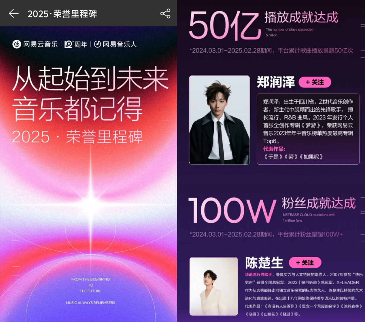 ��������������ʮ�����꣬����ѸѦ֮ǫ��������û����ر���֡�