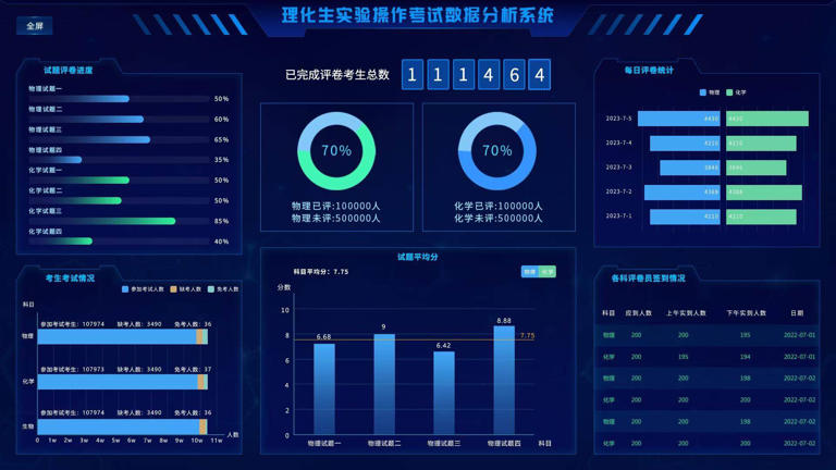 广州海珠一款自主研发大模型获省级推荐，已推广应用至多地