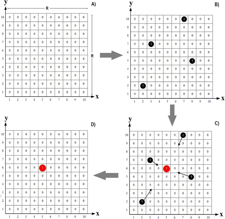 最新发现：我们真的活在巨型宇宙计算机里？引力或是宇宙计算过程