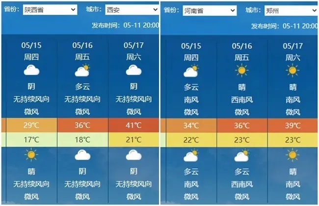 40℃高温要来了！长沙迎来气温上升(图2)