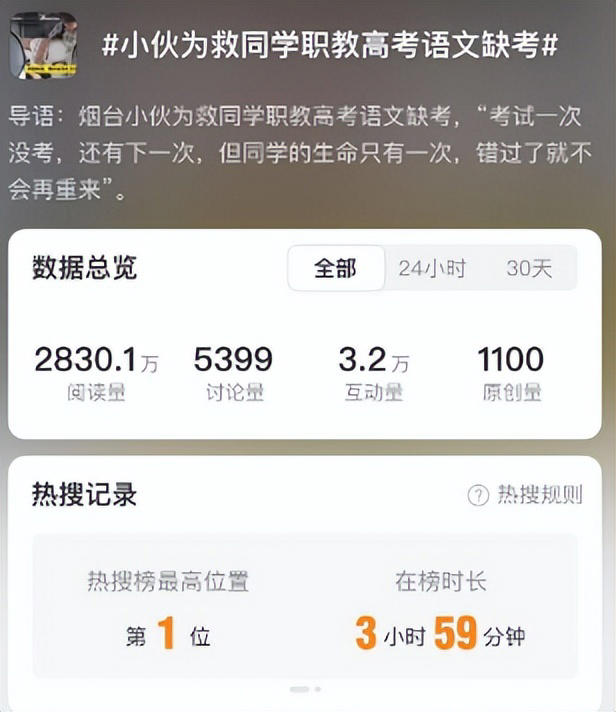 小伙缺考一门救下同学一命 网友：为司机和同学点赞