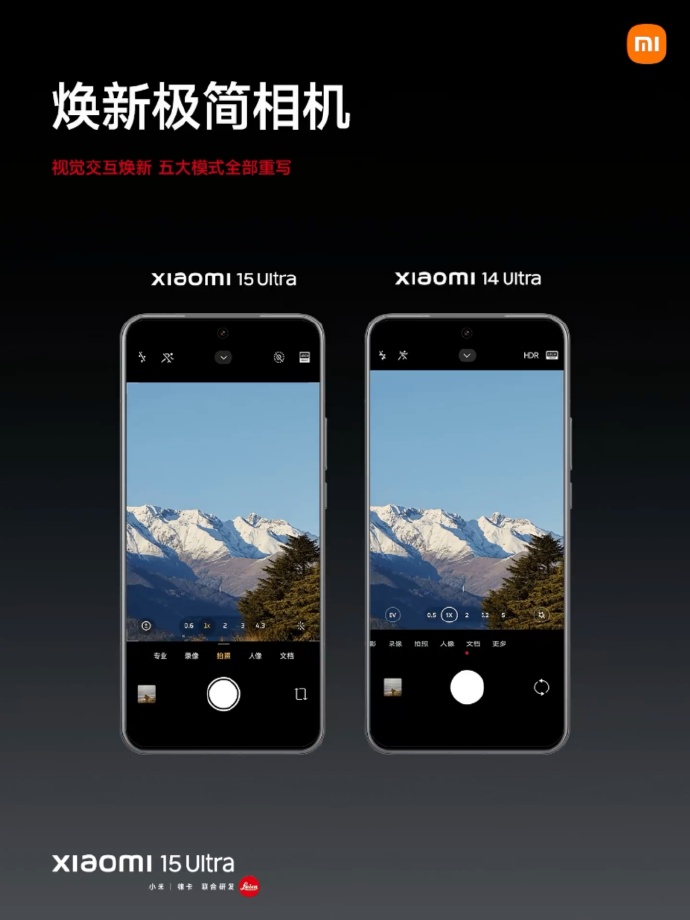 小米相机 1X 按钮快切 28mm / 35mm 焦段功能新增适配机型公布-图3