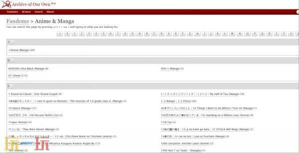 AO3链接入口官方中文网站 AO3官网网址链接最新