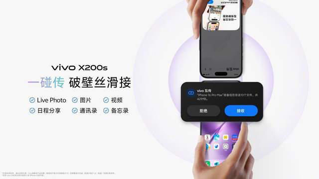 vivo X200s：跨生态互联与AI赋能，重塑“好用”手机新体验