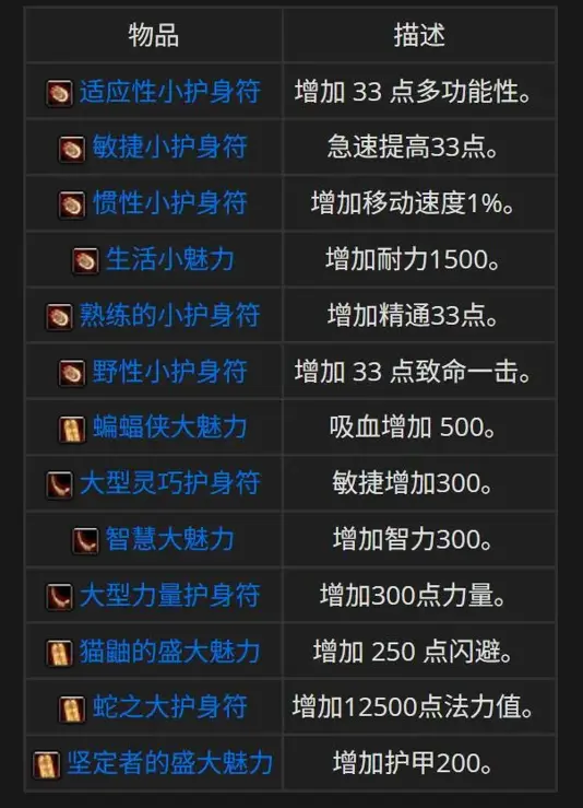 魔兽世界：7月1日开启暗黑4联动，获取7种奖励，还有金色天使马