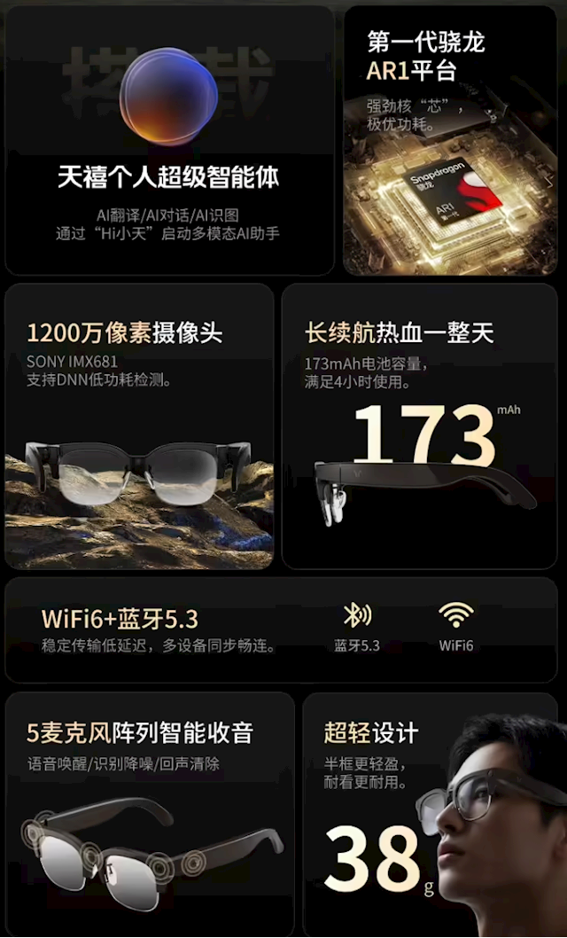 联想Lecoo战者G1智能体AI眼镜首发1999元：搭载天禧个人超级智能体