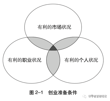 关于抉择，高手都在用的4大决策逻辑