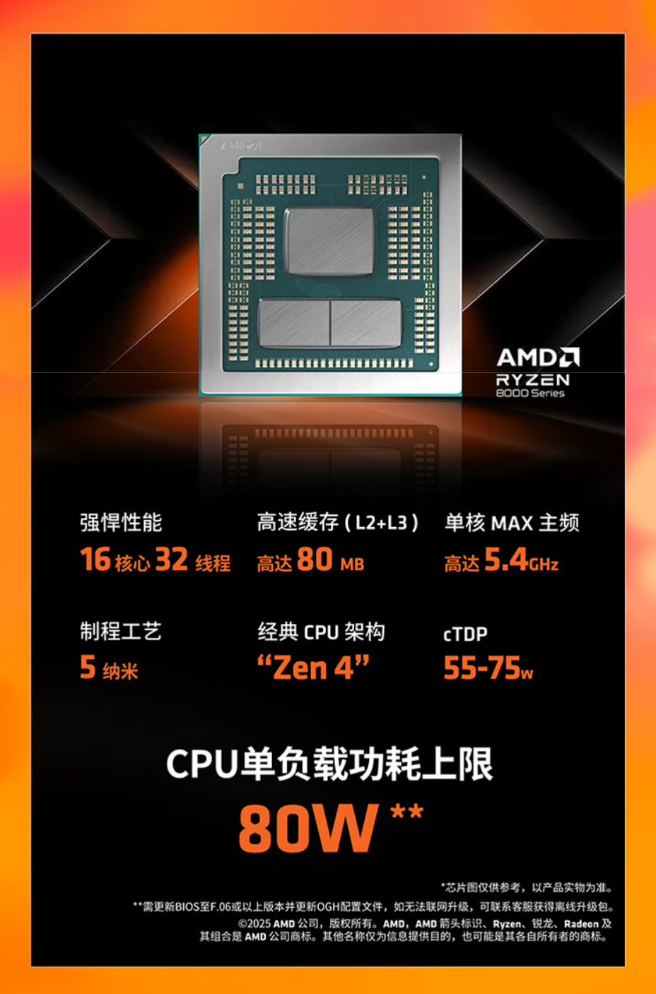 暗影精灵 11 锐龙版 2025 新品来袭，锐龙 98945HX 旗舰芯加持-图2