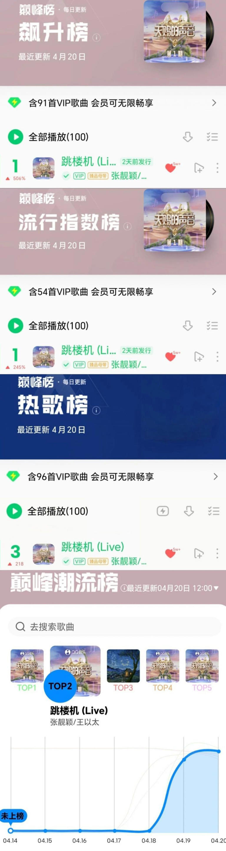 不是张靓颖俗了，是你的“审美羞耻症”犯了