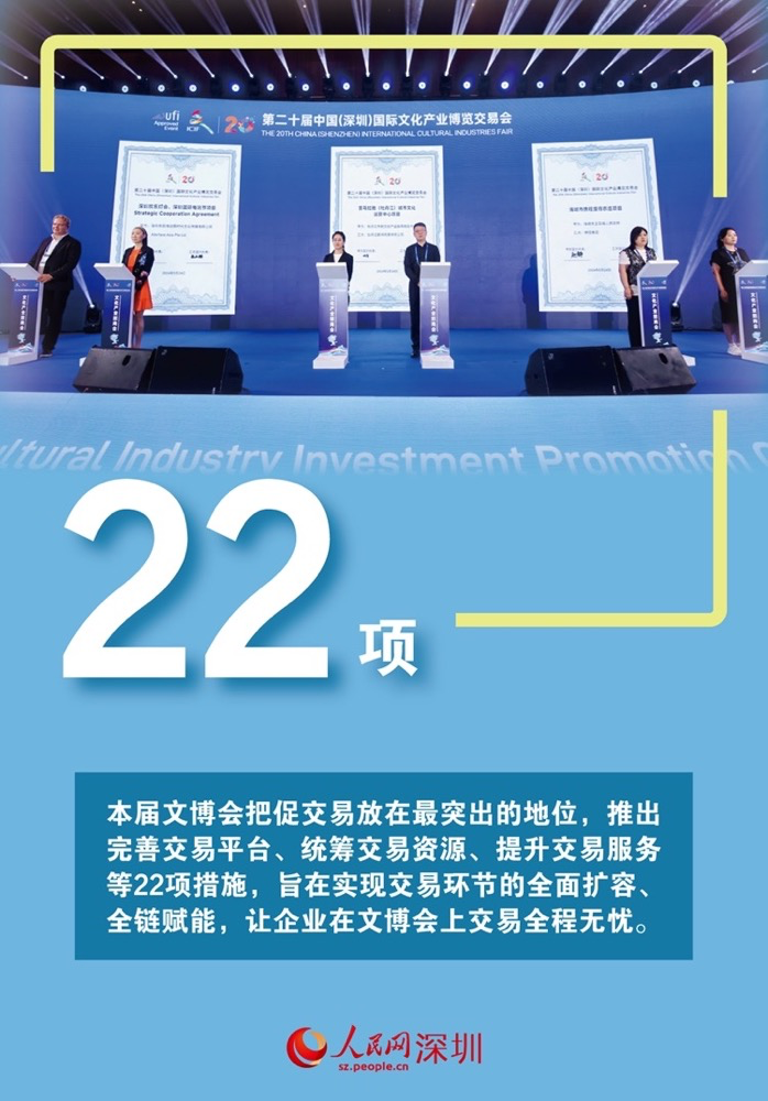 数说第21届文博会 | 超12万件文化产品将亮相