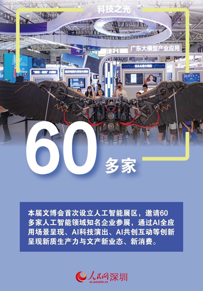 数说第21届文博会 | 超12万件文化产品将亮相
