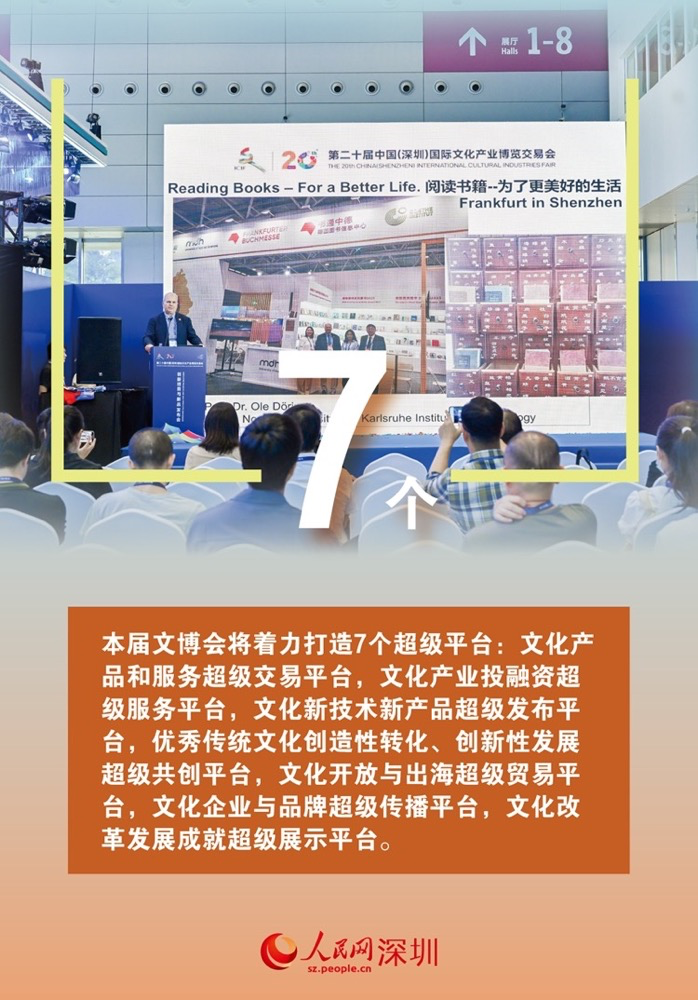 数说第21届文博会 | 超12万件文化产品将亮相