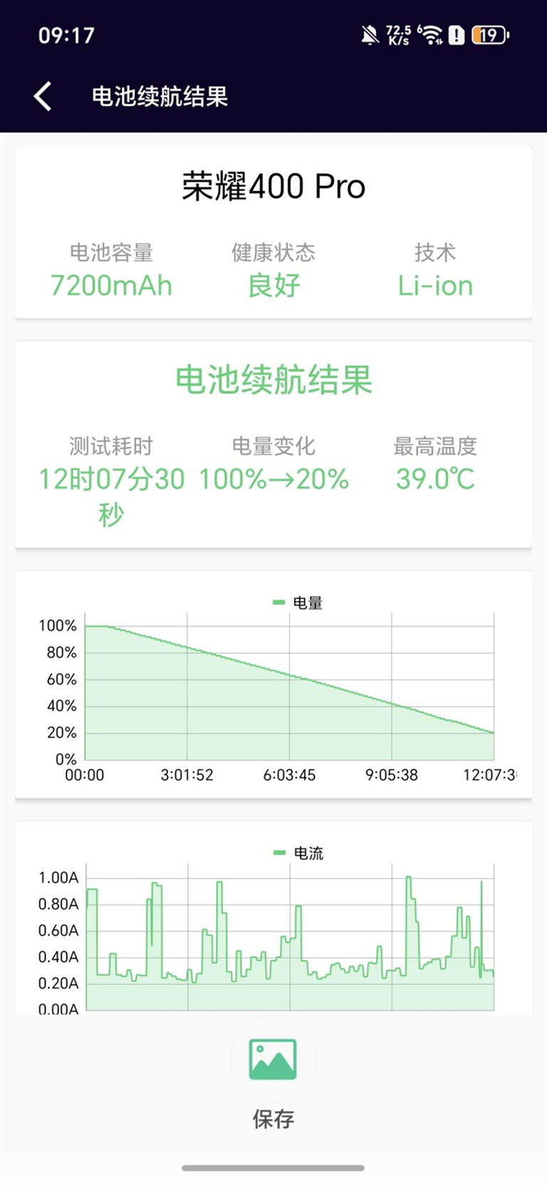 鱼与熊掌全都要！荣耀400 Pro评测：7.8mm机身塞进旗舰性能和影像