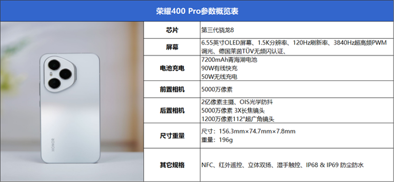 鱼与熊掌全都要！荣耀400 Pro评测：7.8mm机身塞进旗舰性能和影像