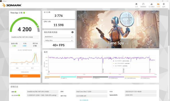 这款 240Hz 全能大屏旗舰，618 价格太香了！
