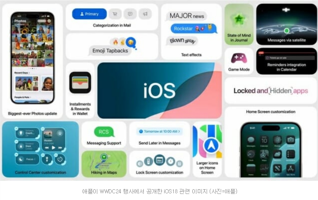 ios19 更名 ios26？苹果更改操作系统“命名策略”-图1