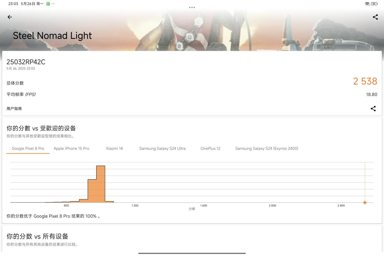 小米平板 7Ultra 柔光版体验：玄戒O1芯片表现超预期，全能体验-图18