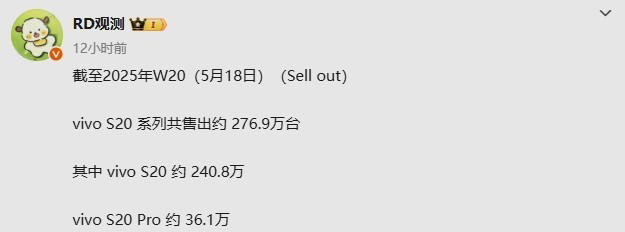 近277万台！vivo S20系列手机销量曝光 标准版占多数