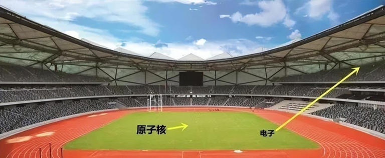 深度科普：原子內(nèi)部99%以上都是空的？隱藏著更深的宇宙奧秘！