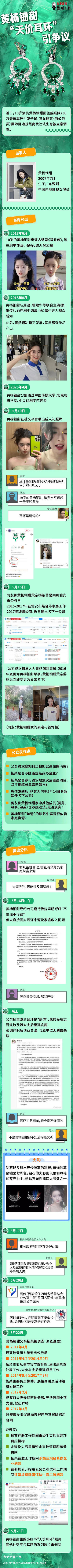 黄杨钿甜已获三所高校合格证，中传回应网络争议是否影响录取：符合录取条件就能录取