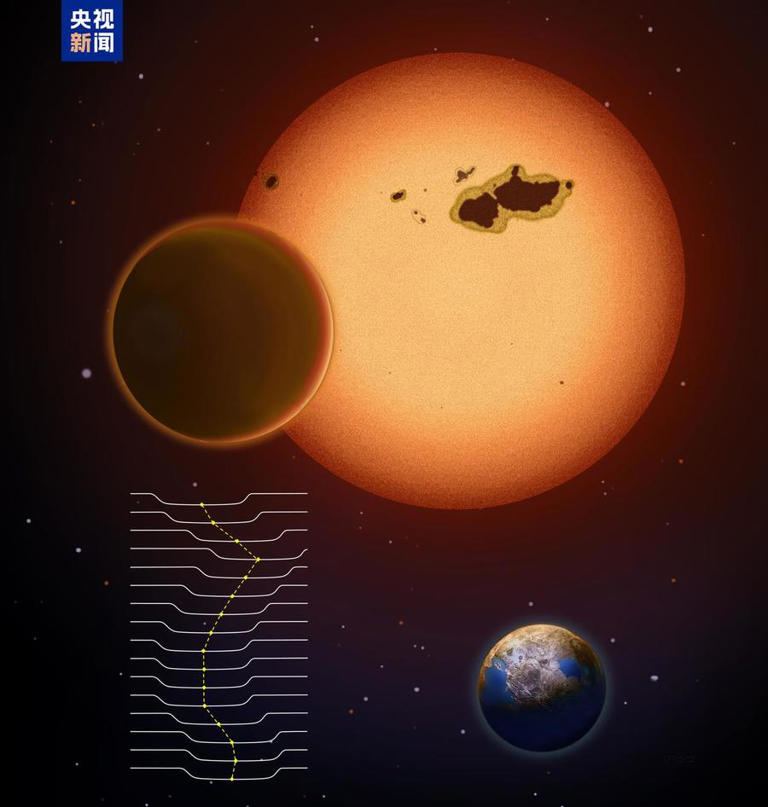 科学家发现一颗“超级地球”，可能存在类地生命