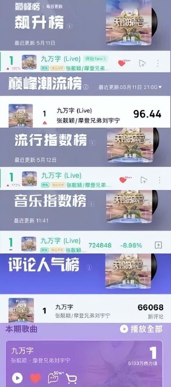 不是张靓颖俗了，是你的“审美羞耻症”犯了