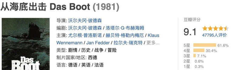 最高9.6分零差评，这3部神作值得通宵看