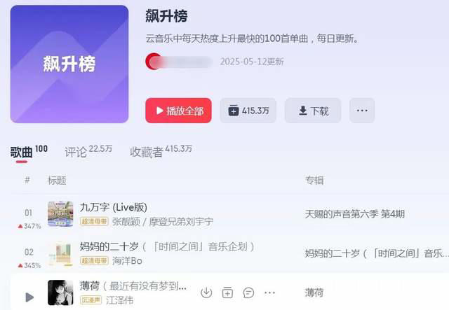 不是张靓颖俗了，是你的“审美羞耻症”犯了