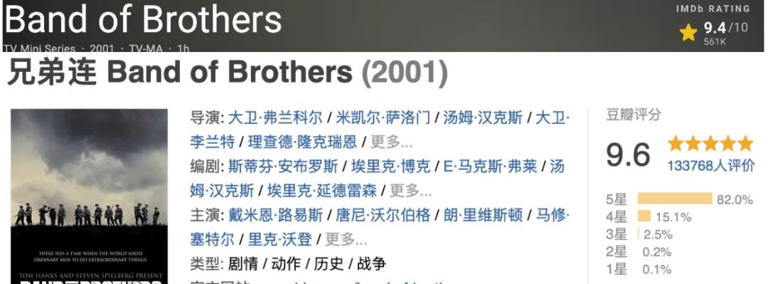 最高9.6分零差评，这3部神作值得通宵看