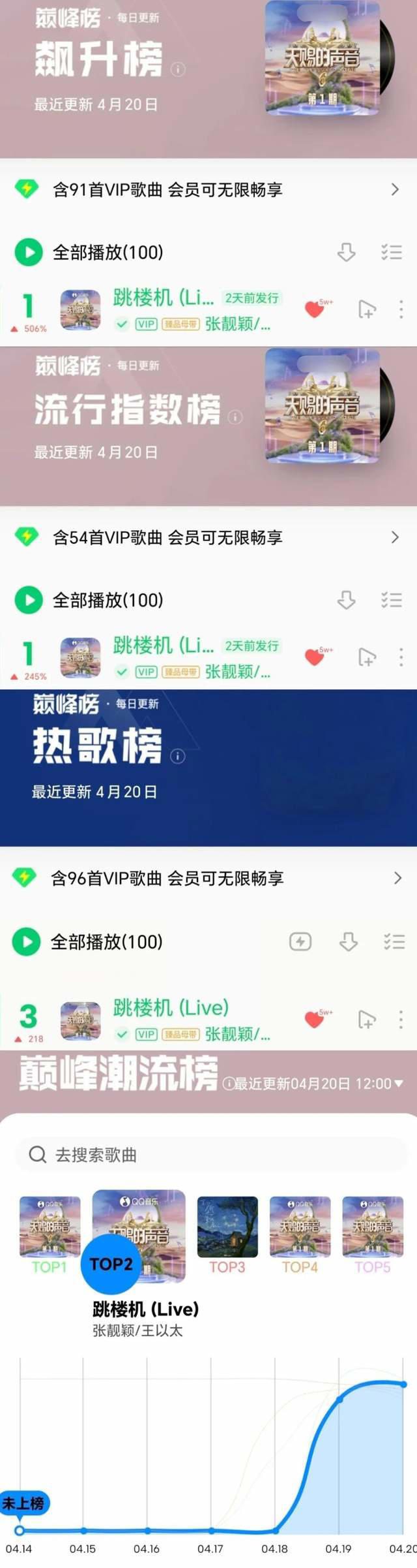 不是张靓颖俗了，是你的“审美羞耻症”犯了