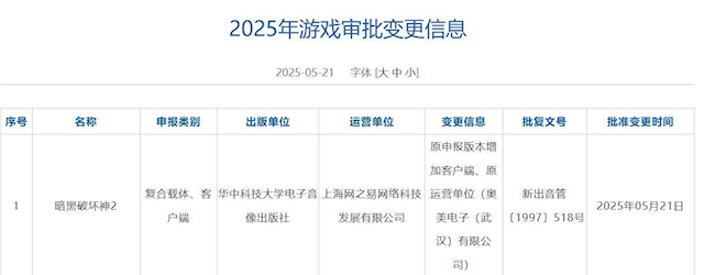 暴雪《暗黑破坏神2：重置版》国服官宣 网友：今夕是何年
