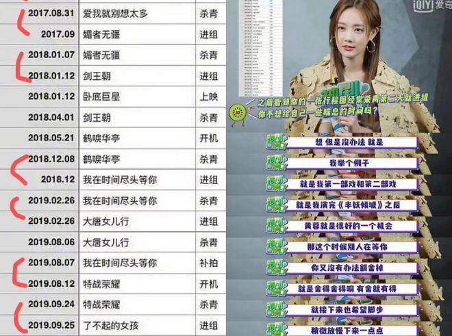 李一桐：内娱中的“体寒”演员，火不起来的原因何在？