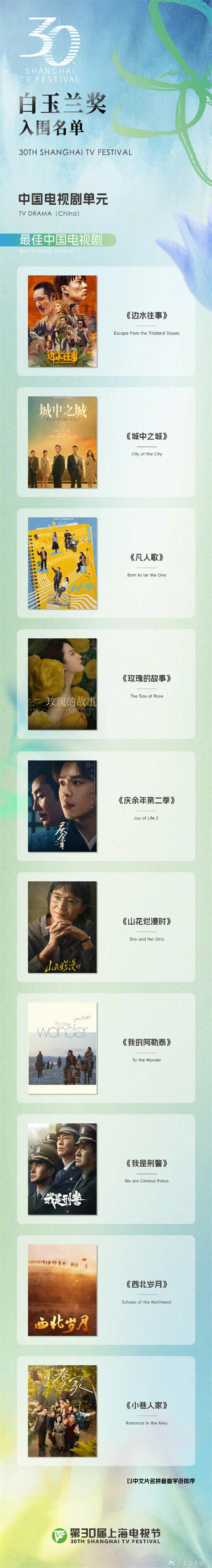 第30届白玉兰奖入围揭晓：刘亦菲首入围，杨紫能否三度夺魁？
