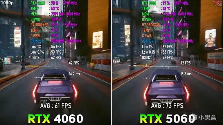 RTX 5060：性能跃进与显存瓶颈并存的甜品级显卡