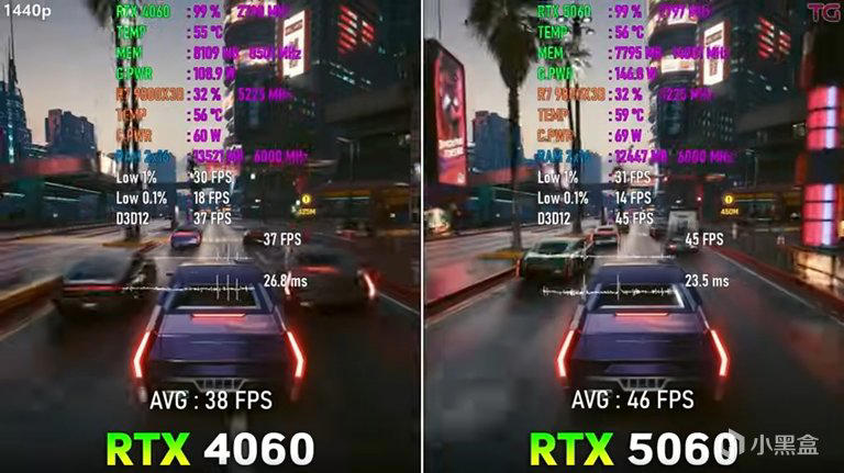 RTX 5060：性能跃进与显存瓶颈并存的甜品级显卡