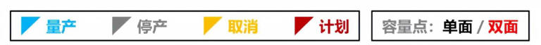 主流大厂M.2 SSD零售与OEM型号对照表 | 5月更新，切记收藏