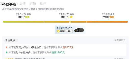 2019奔驰E级5万公里，豪华座驾24万到手，省钱还是坑？