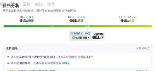 开了7年仅11.38万，GL8空间超大，家用商用值不值？