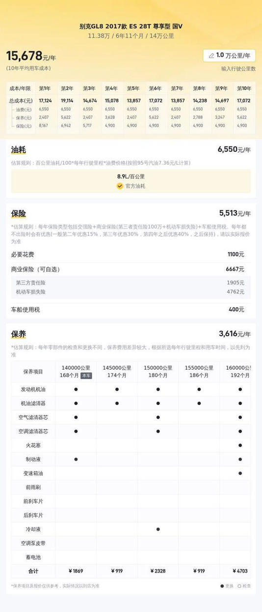 开了7年仅11.38万，GL8空间超大，家用商用值不值？